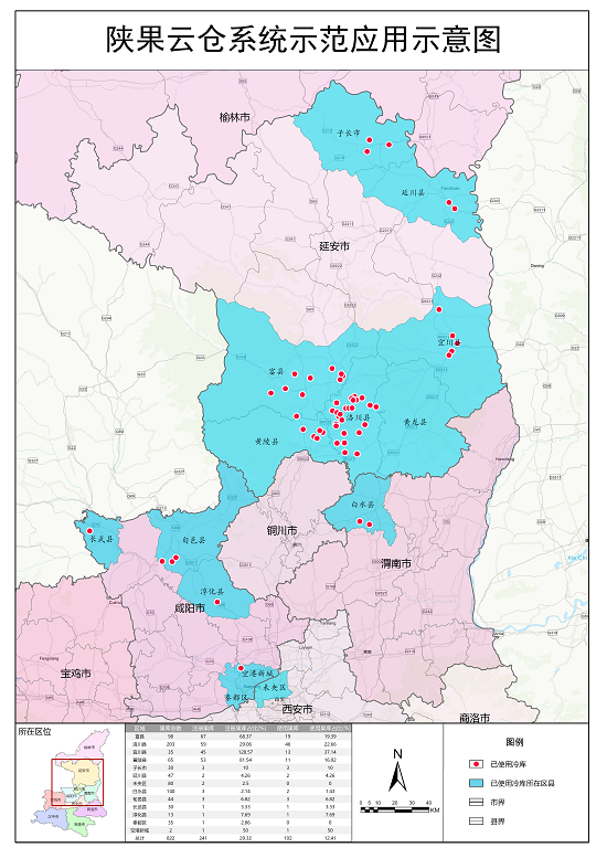 图2 陕果云仓系统示范应用示意图.png